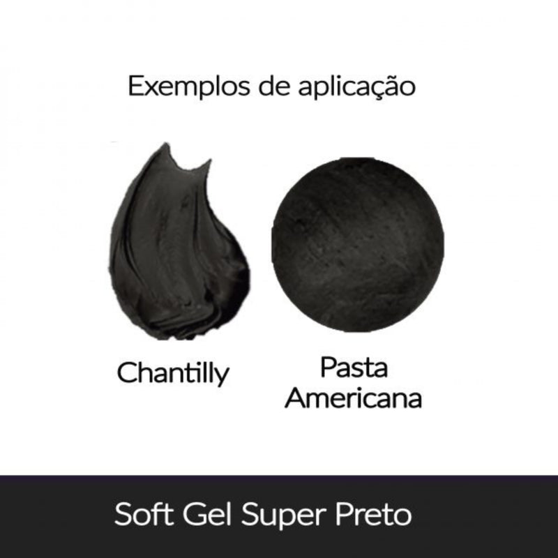 FAB Corante Softgel 60g