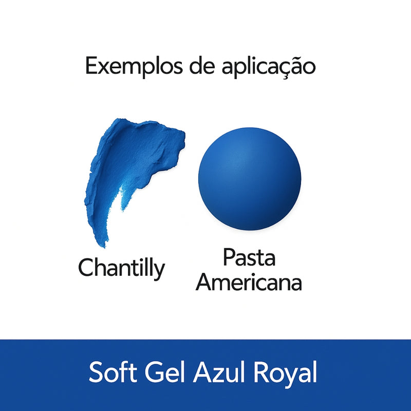FAB Corante Softgel 60g